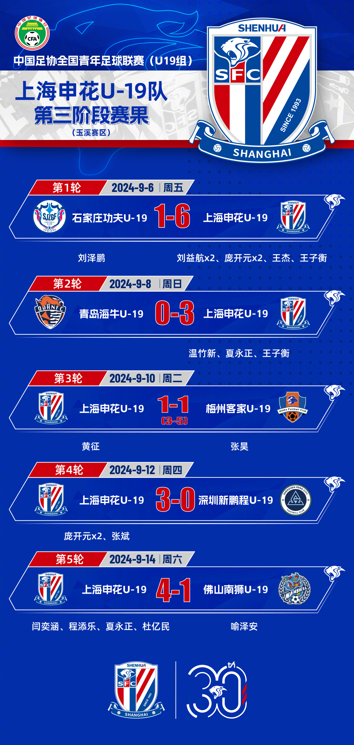关于关于国内顶尖足球职业联赛的最新比赛安排消息的信息