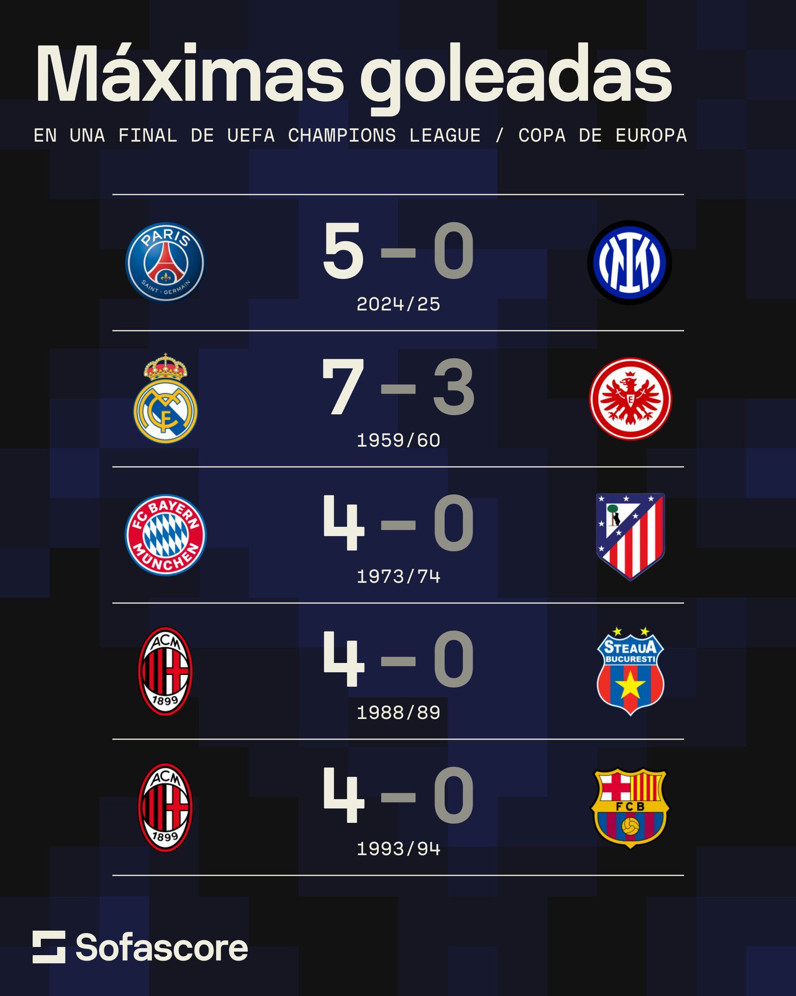 1xBit体育官方-关于马竞主场不敌AC米兰，欧冠梦碎的信息