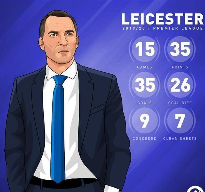 曼城客场逆转擒胜，继续稳坐积分榜榜首